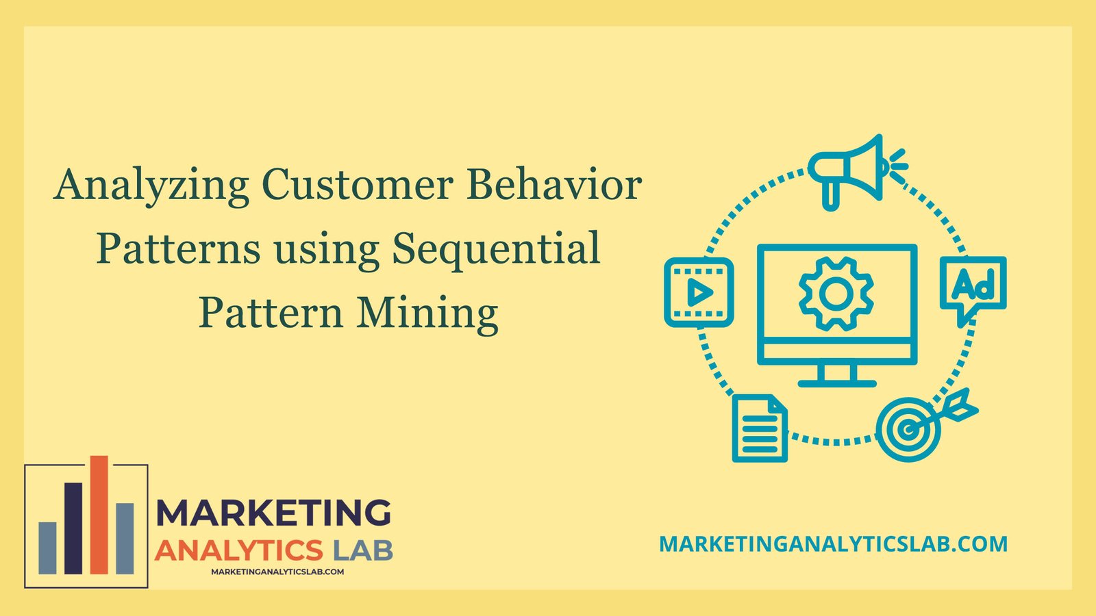 Analyzing Customer Behavior Patterns using Sequential Pattern Mining