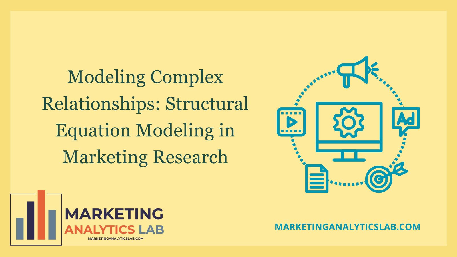 Modeling Complex Relationships: Structural Equation Modeling in Marketing Research