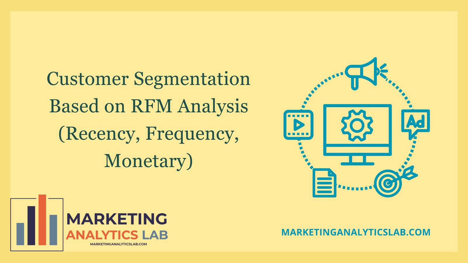 Customer Segmentation Based on RFM Analysis (Recency, Frequency, Monetary)