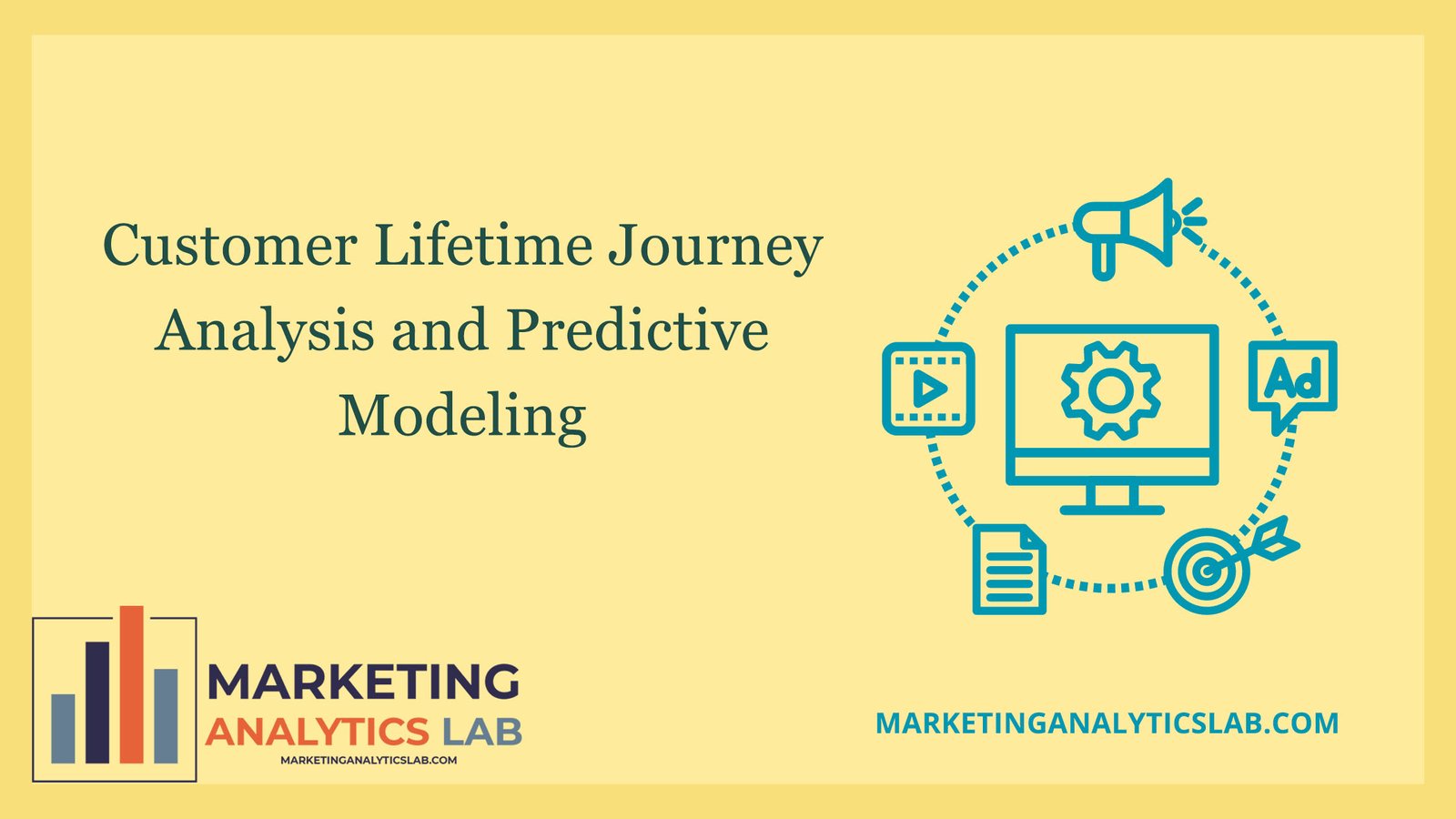 Customer Lifetime Journey Analysis and Predictive Modeling