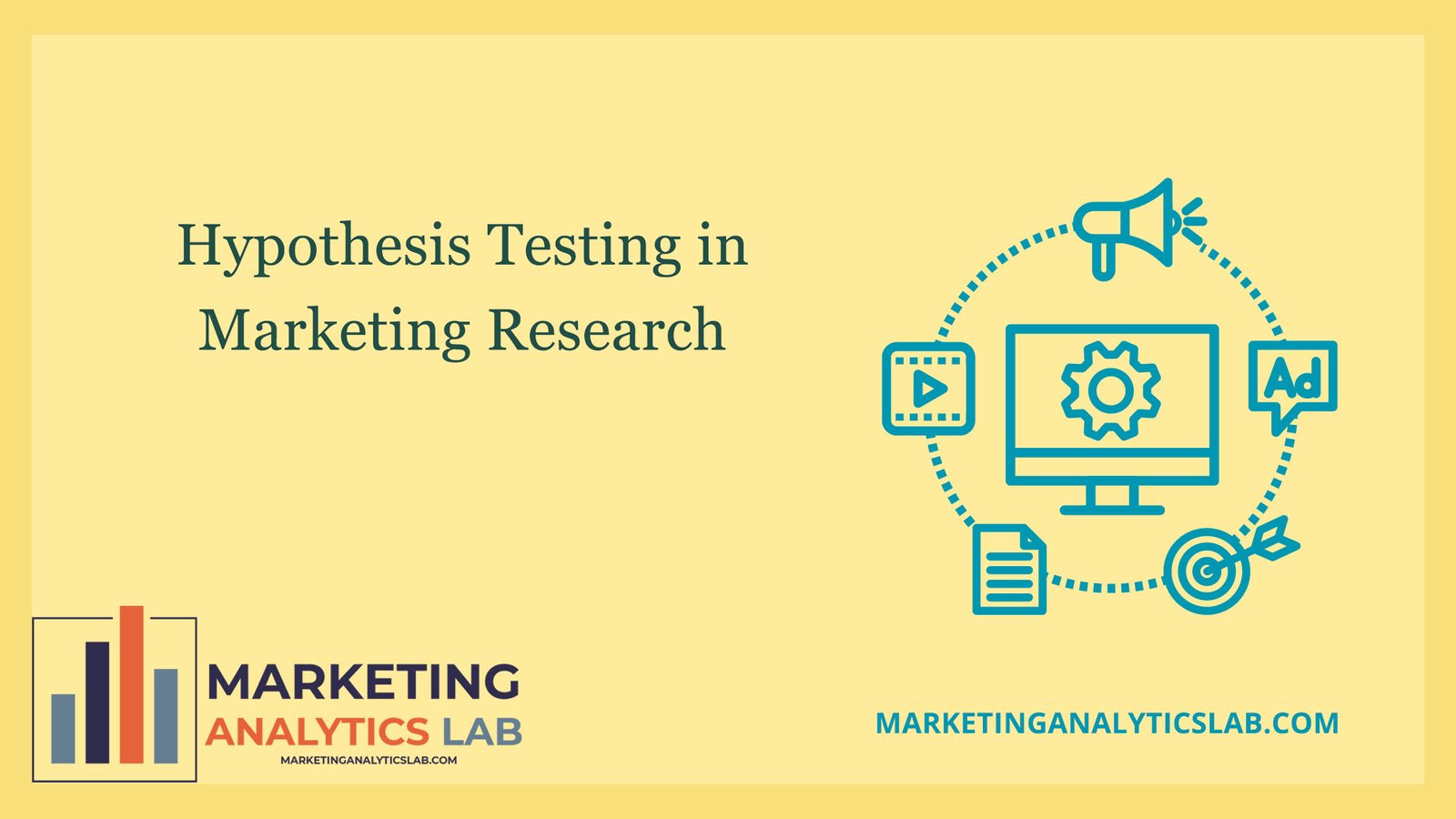 Hypothesis Testing in Marketing Research